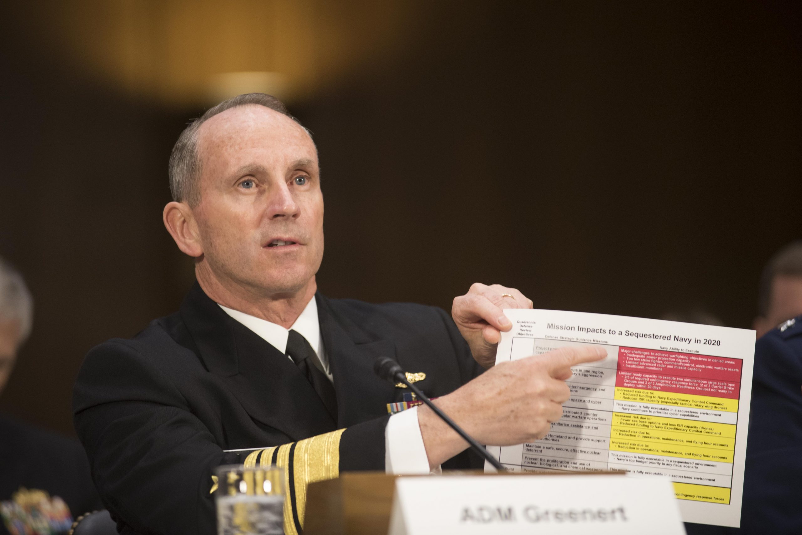 Navy official: 2016 budget request in line with new strategy