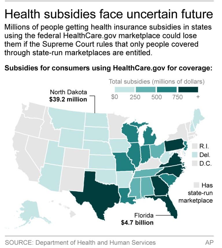 The Republican red line on Obamacare subsidies