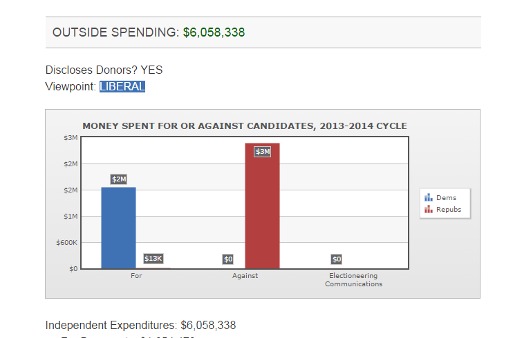 Defiant Planned Parenthood president calls Fiorina a liar