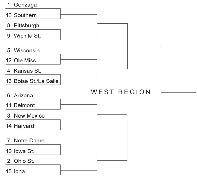 Gonzaga is No. 1 seed for NCAA basketball tournament West Region; see bracket here