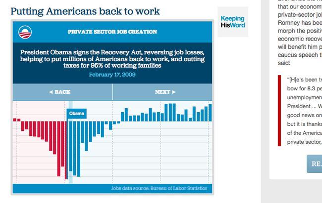 Va. Dems come to political aid of Obama