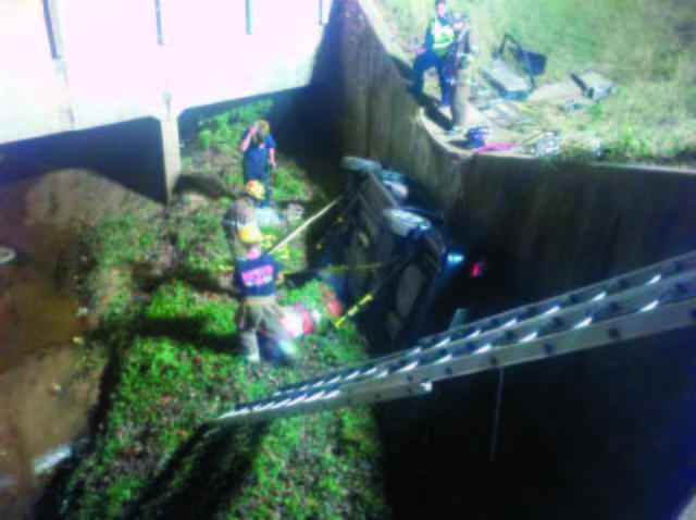 Driver rescued from Beltway drainage ditch