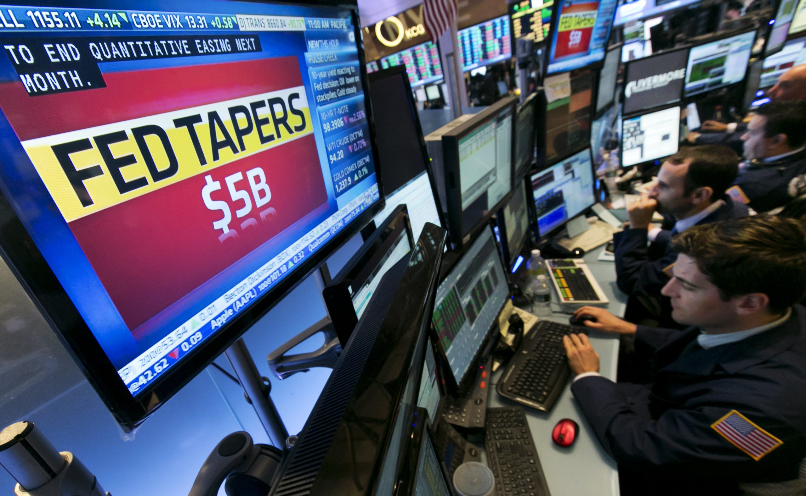 Fed keeps rates low, but brace for the inevitable