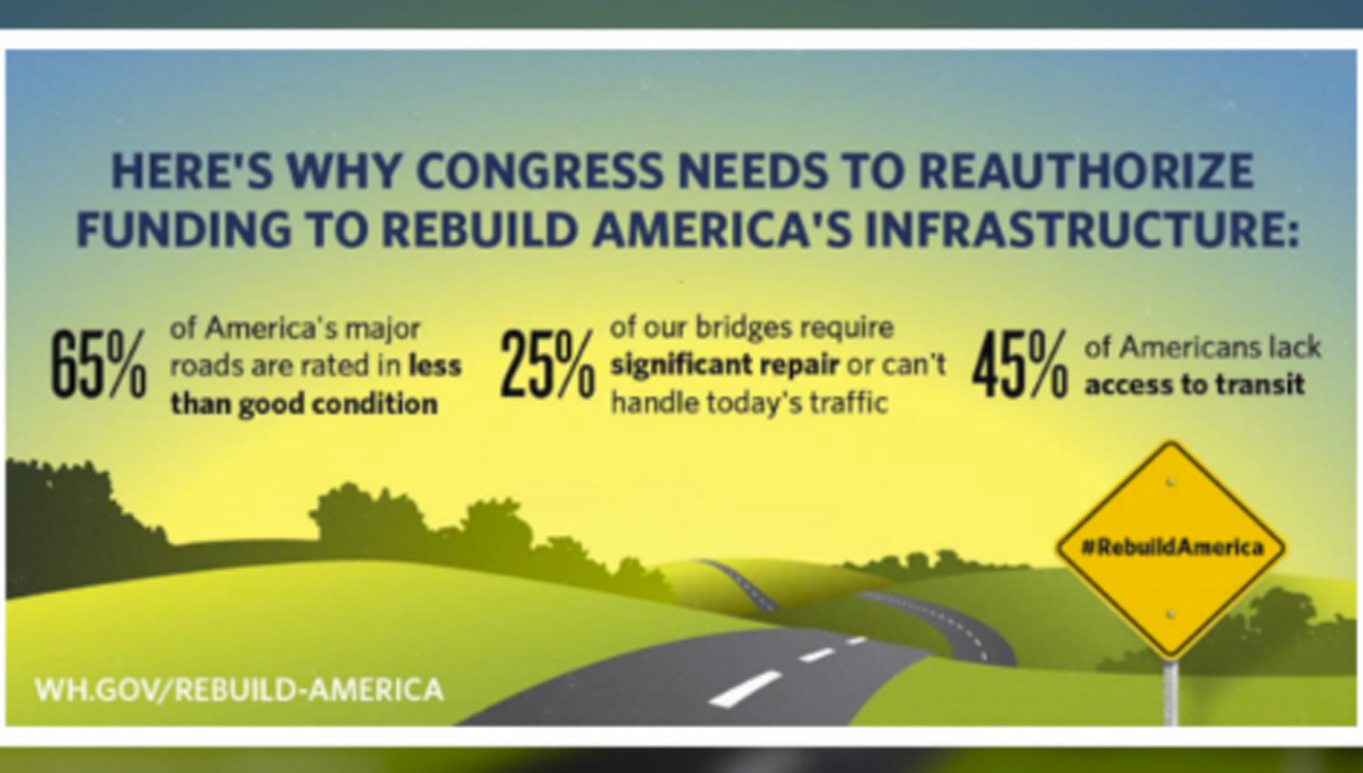 VIDEO: President Obama to focus on infrastructure this week
