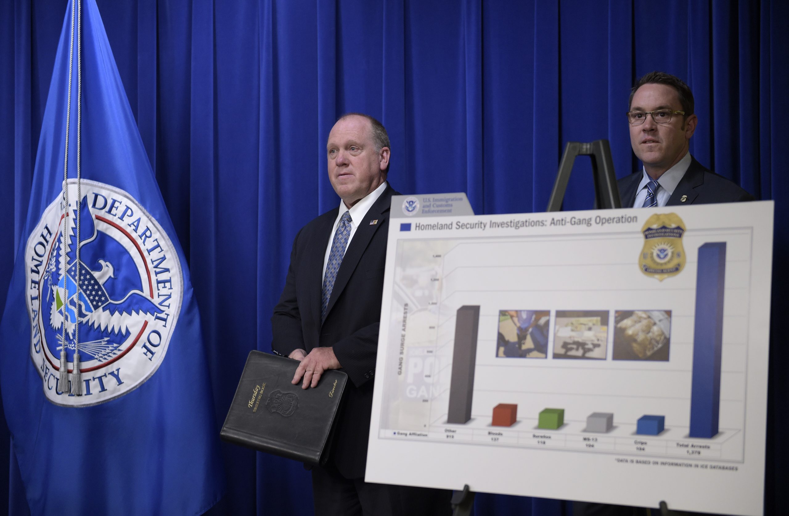 ICE chief: All illegals ‘should be worried, no population off the table’