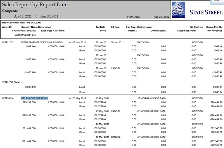 Obama Benefited Financially from the Auto Bailout