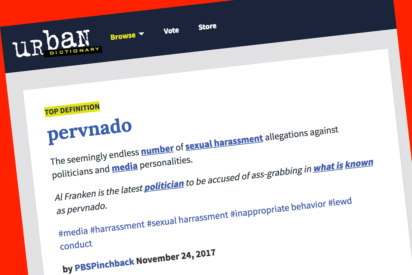 Are You Sufficiently Woke?