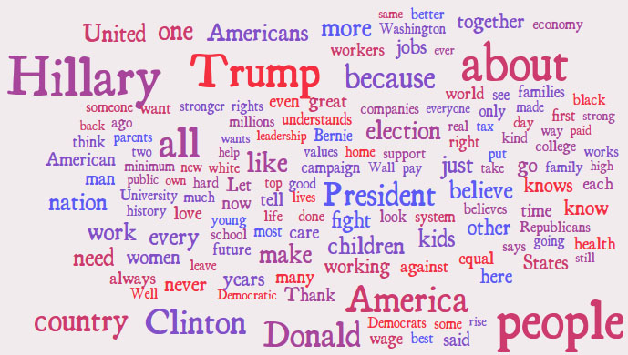 Here’s what Dems did — and didn’t — mention on night one of their convention