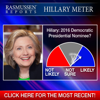 Hillarymeter: 19-point plunge among Democrats