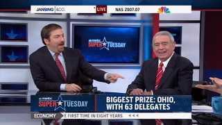 Dan Rather: Ohio tighter than Lady Gaga’s skirt