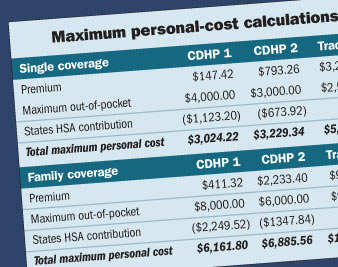 Indiana vs. Obamacare