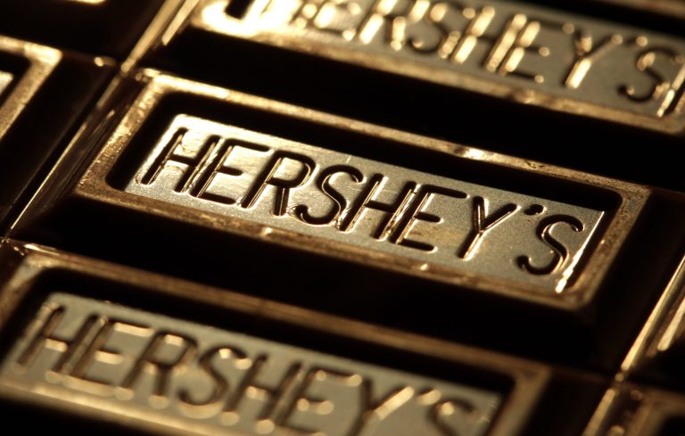 BOO!: Hershey anticipates candy shortage and price hikes for Halloween