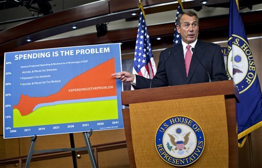 House Speaker John Boehner said the Department of Veterans Affairs is displaying 