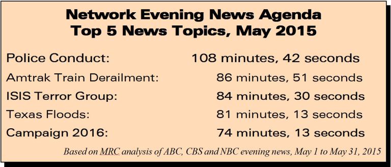 Ben Carson walks back gay prison remarks, blames media