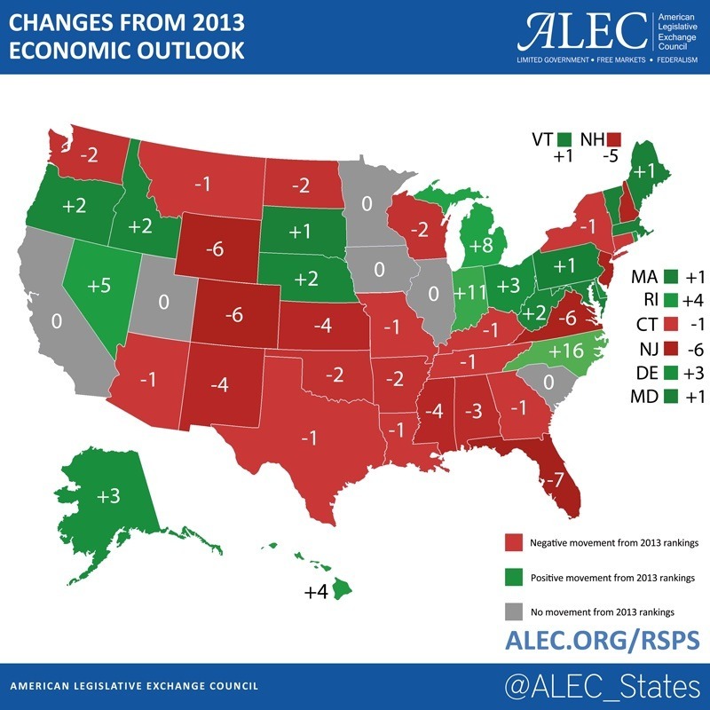 State economy showdown: Rick Perry, Scott Walker, Mike Pence vs. Chris Christie