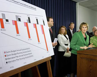 Pensions Aren’t the Problem, cont.