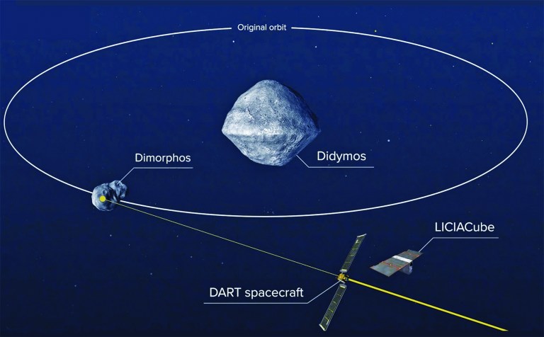 Pentagon proposes junking the Truman