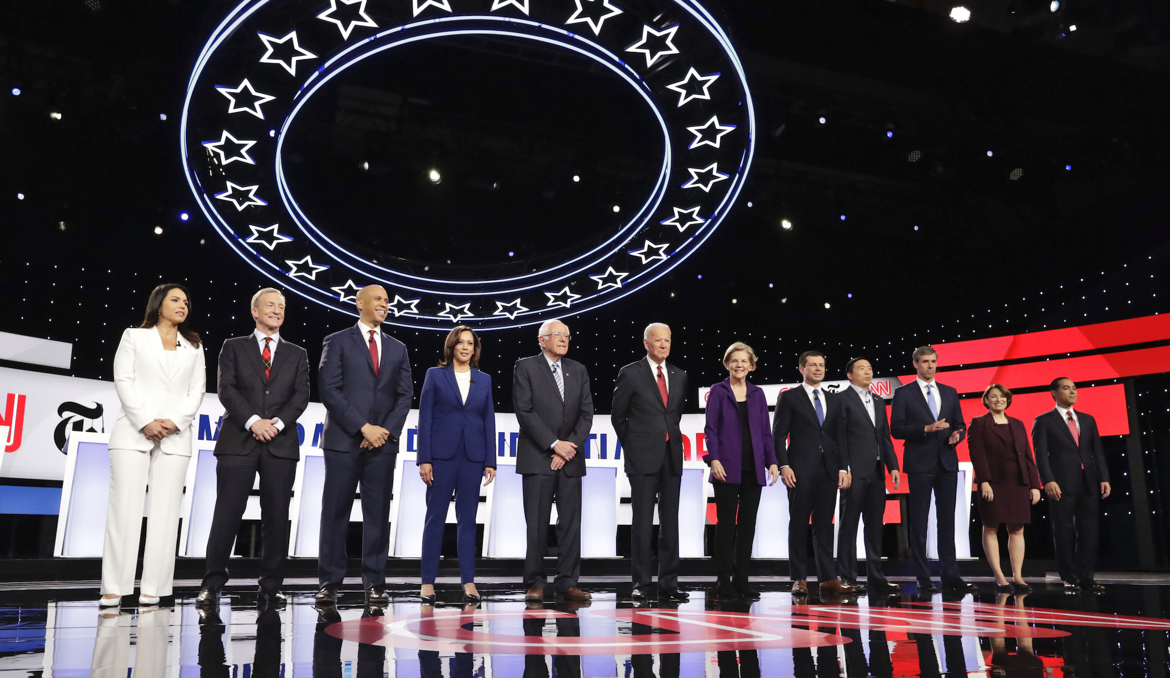 Transcript of Westerville, Ohio, Democratic 2020 debate — Oct. 15, 2019