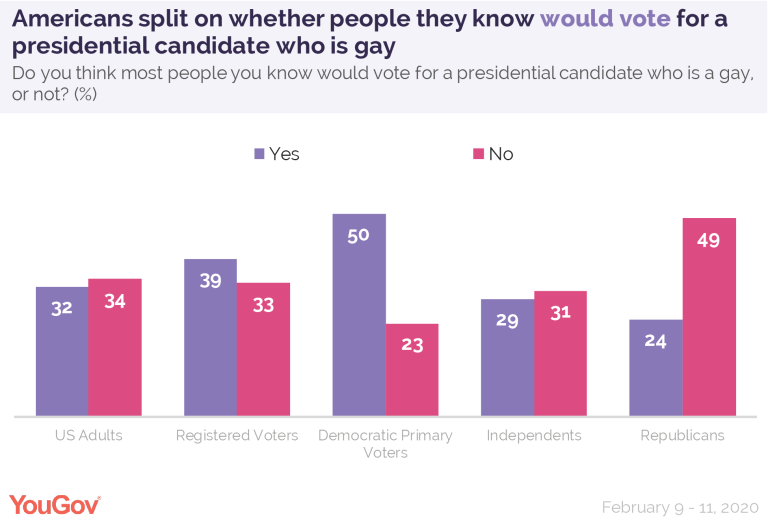 White House blames glitch for ‘Islamist terrorist’ omission
