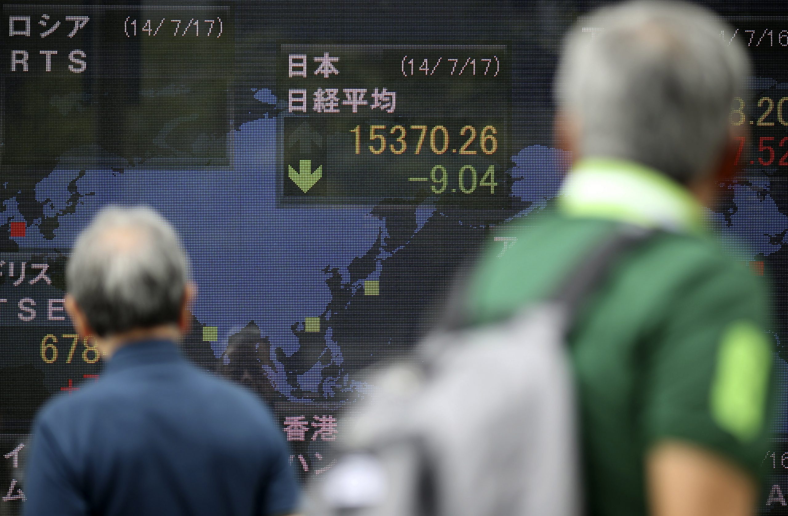 Markets roiled by fresh US sanctions on Russia