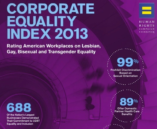 Reuters asks staff if they are ‘intersex,’ ‘transsexual,’ ‘genderqueer,’ male-to-female