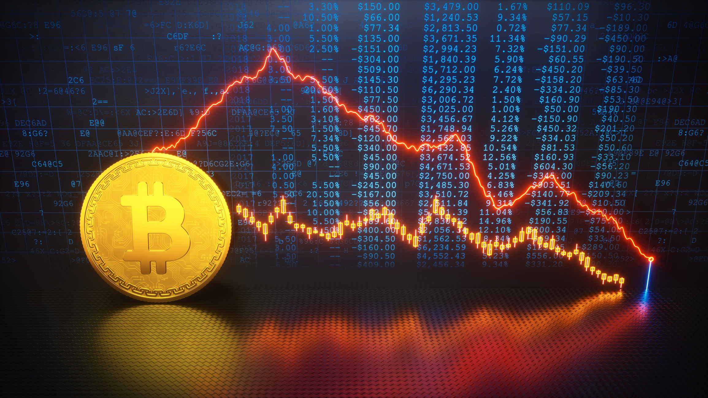 Bitcoin falls below $37K over fears about Ukraine