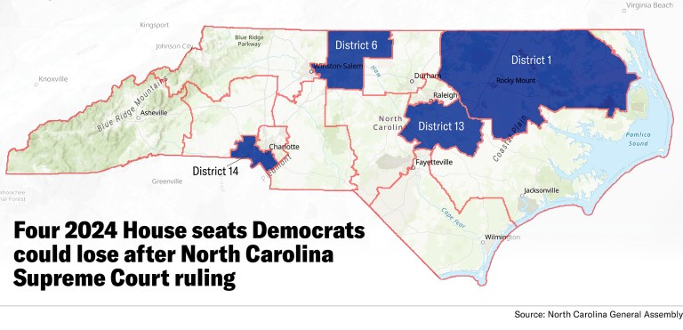 Four House seats Democrats could lose following state Supreme Court gerrymandering decision