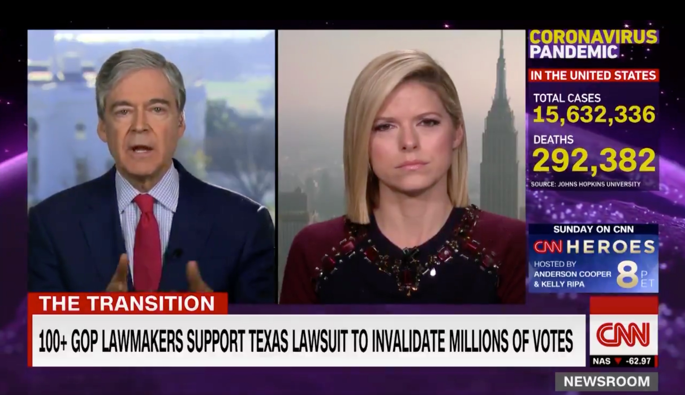 CNN’s John Harwood: Republicans would ‘smack’ their mothers in the face if Trump told them to