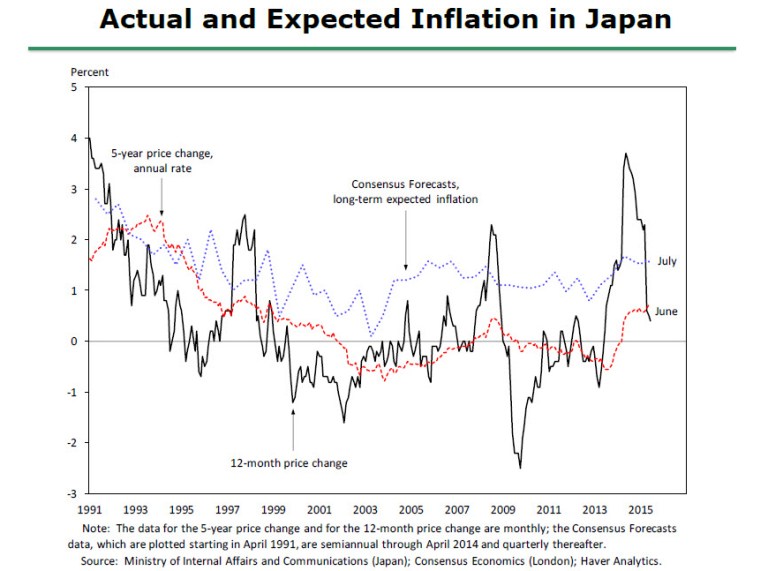 United States Secretary of the Treasury Janet Yellen speaks during a press conference at a G20 Economy and Finance ministers and Central bank governors' meeting in Venice, Italy, Sunday, July 11, 2021.