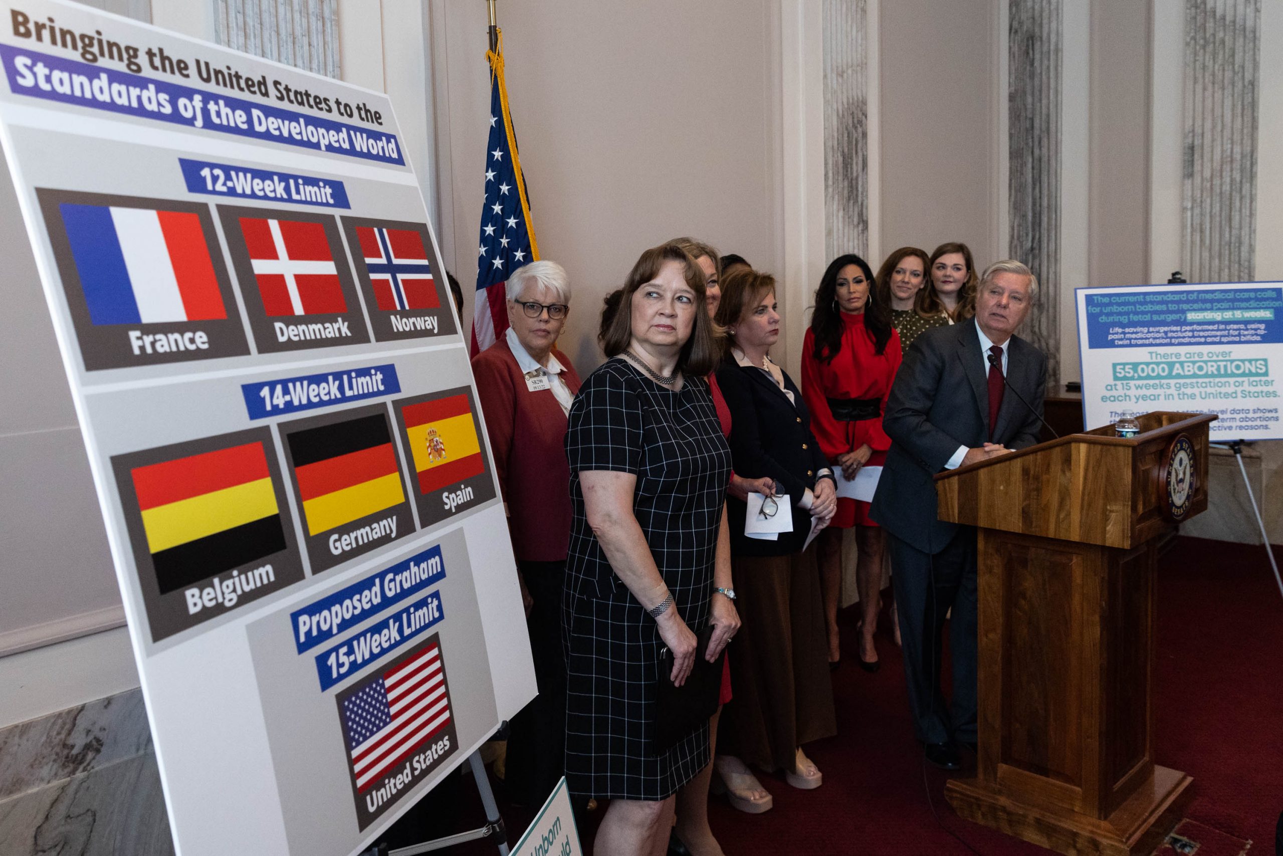 Sen. Lindsey Graham, R-SC, accompanied by anti-abortion leaders, made the announcement of an abortion bill on Capitol Hill in Washington, Tuesday, Sept. 13, 2022. Graham introduced a bill that would ban most abortions nationwide after 15 weeks of pregnancy. 