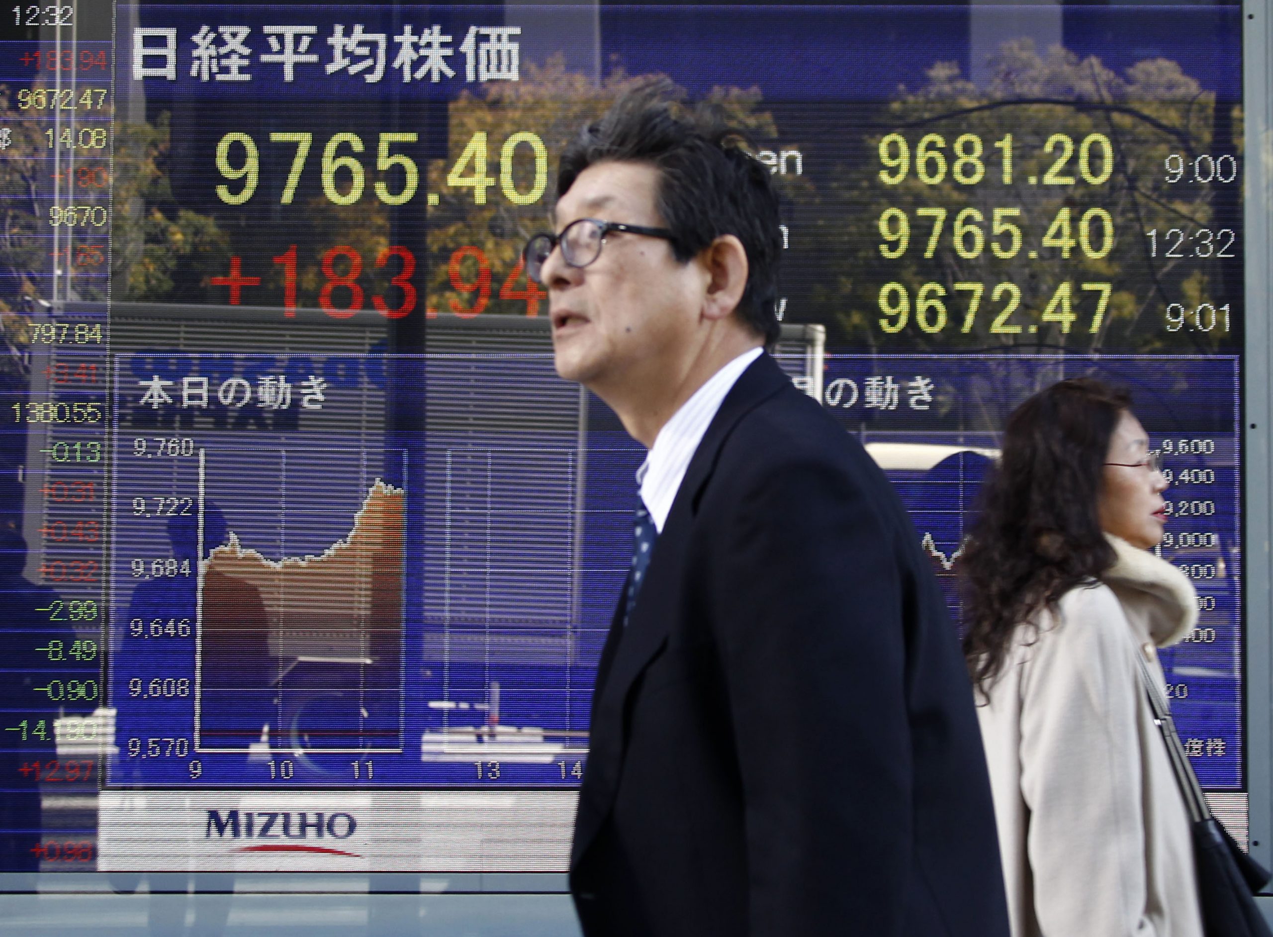 Asia stocks stutter as Japan confidence falls