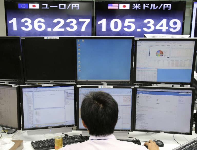 A foreign exchange company money trader works as screens show the current exchange rate of Japanese yen against U.S. dollar, top right, and euro, top left, in Tokyo, Friday, Sept. 5, 2014. The U.S. dollar rose to around 105.70 yen, the highest since October 2008, on Friday morning. (AP Photo/Koji Sasahara)