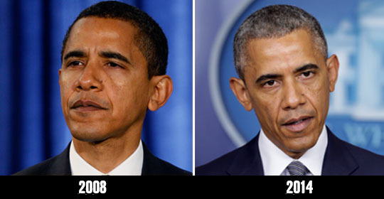 Obama’s six-year itch