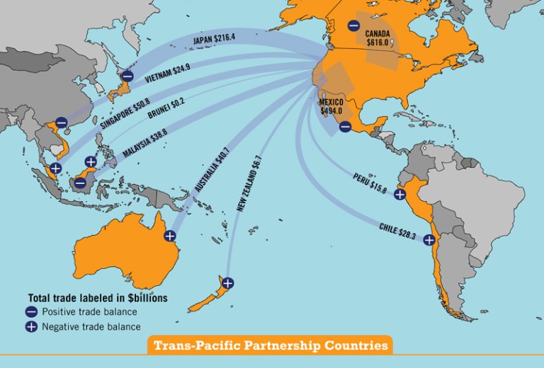 Lack of transparency endangering Obama’s trade agenda