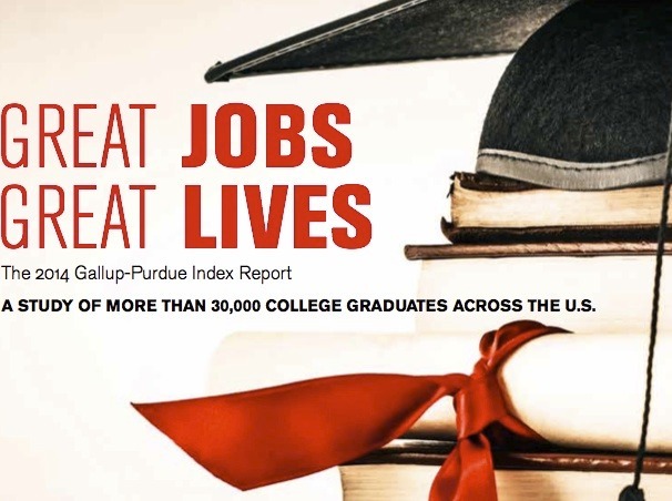 Gallup-Purdue University: Just 29% students say colleges prepare them ‘for life’