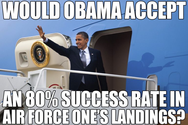 Tuesday meme: The 80 percent, Part II