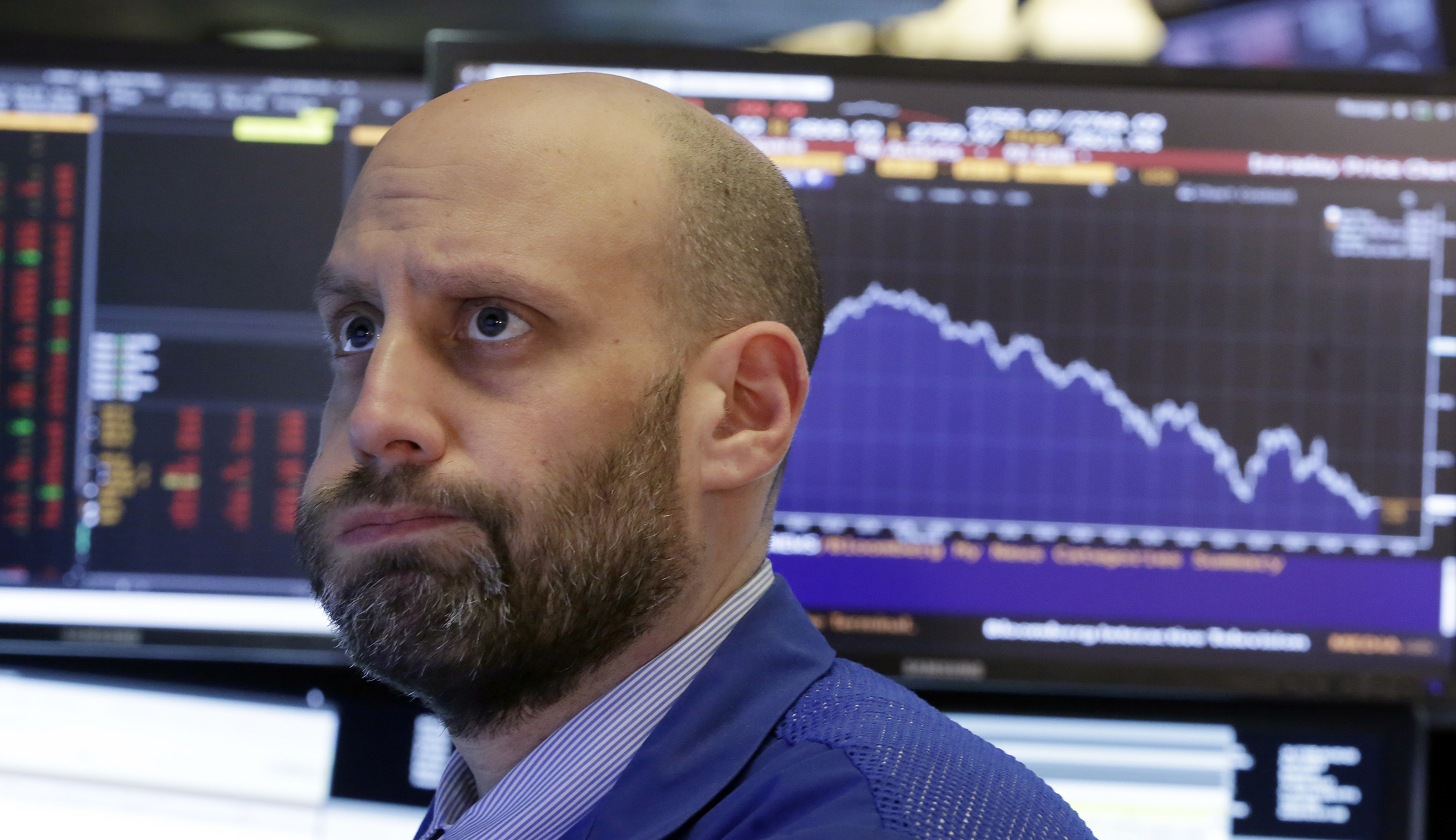 Here’s why the Dow is dropping