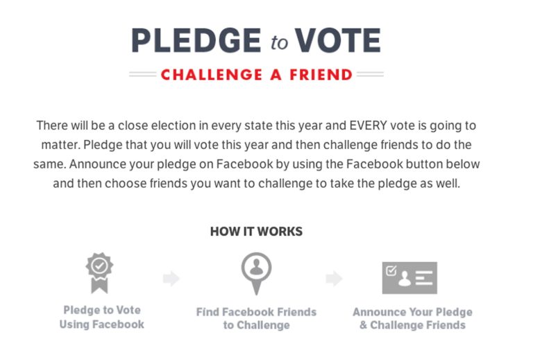 By using the âÅVoter to Voterâï¿½ Facebook app, GOP voters pledge their support in the November elections, and then are prompted to challenge three other friends to do the same. (Screenshot)