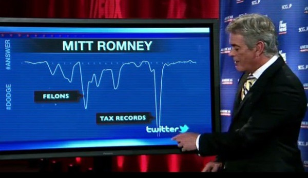 Obama Campaign Brings Up ‘Felons’ in Latest Ad