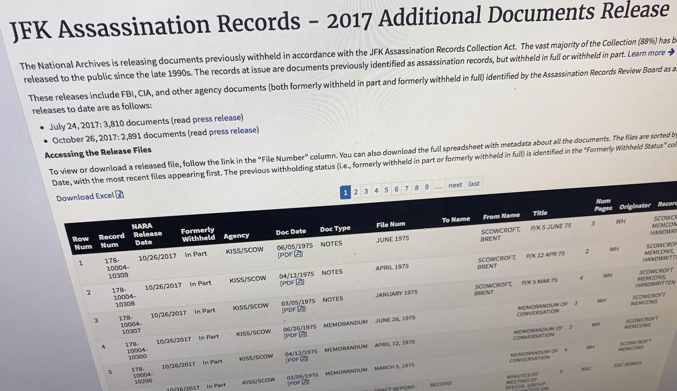 Trump: We will release ‘just about everything’ from JFK files