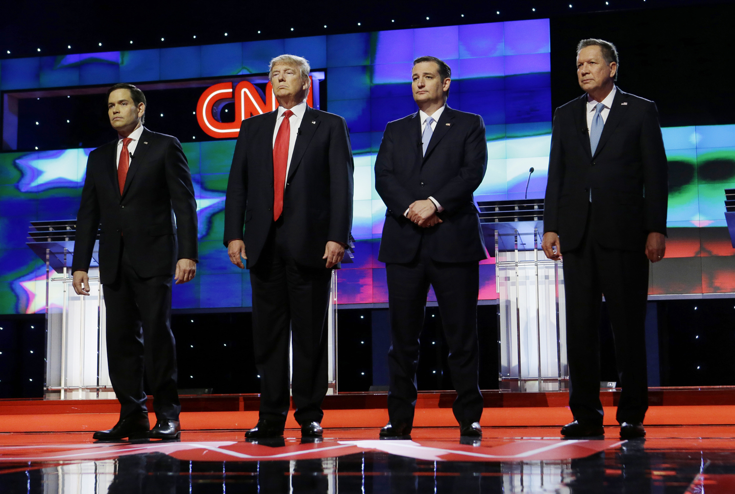 The Republican race so far, in one simple chart