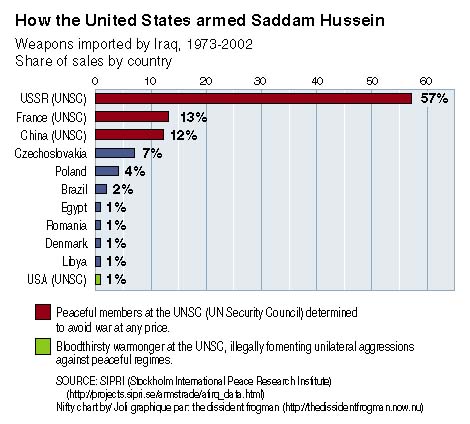 Sen. Kerry, Prof. De Genova, and more.