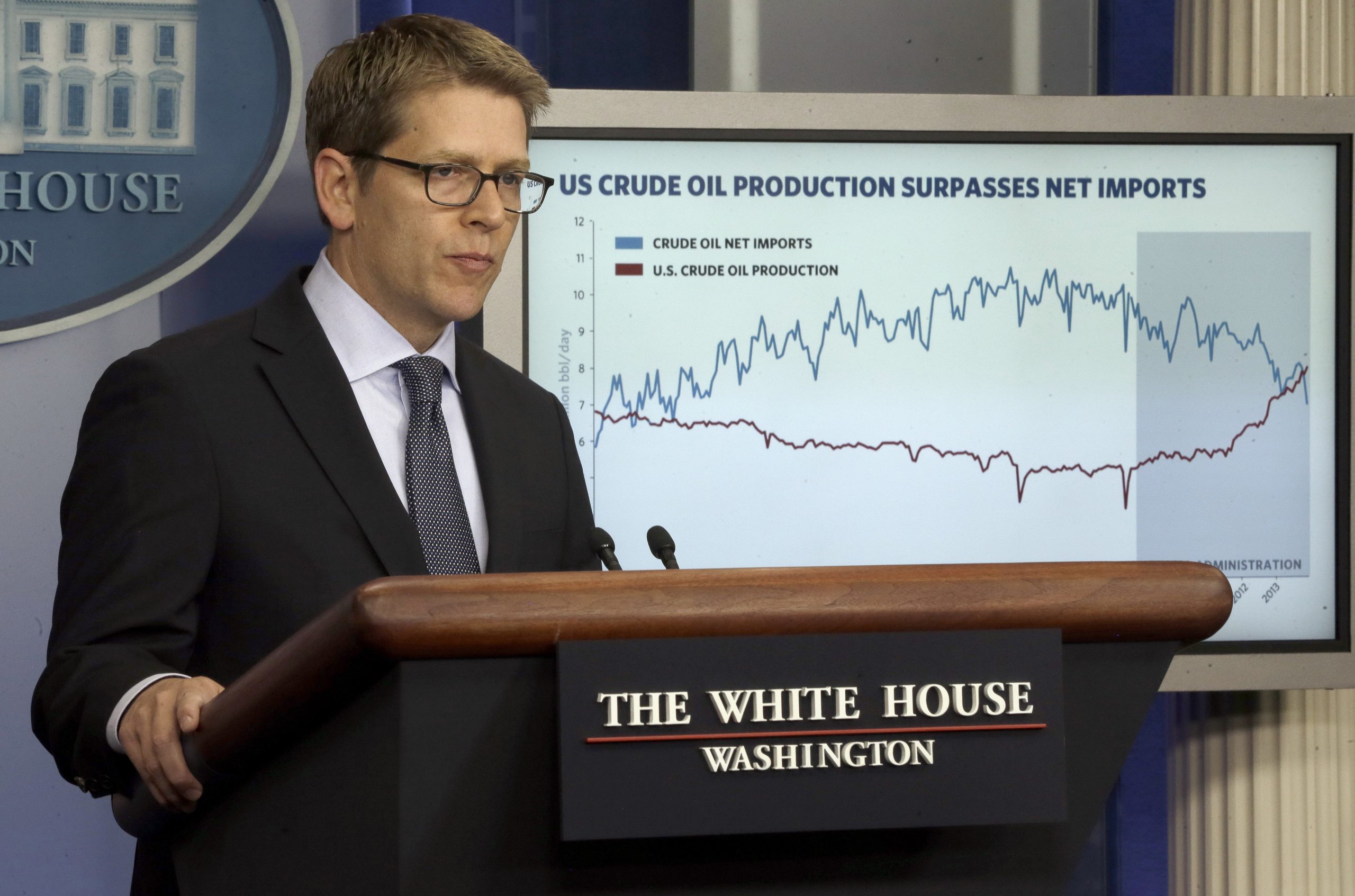 Jay Carney blames GOP for Obama’s plummeting credibility
