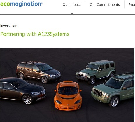 Failure of stimulus poster child also a failure for GE’s ‘Ecomagination’