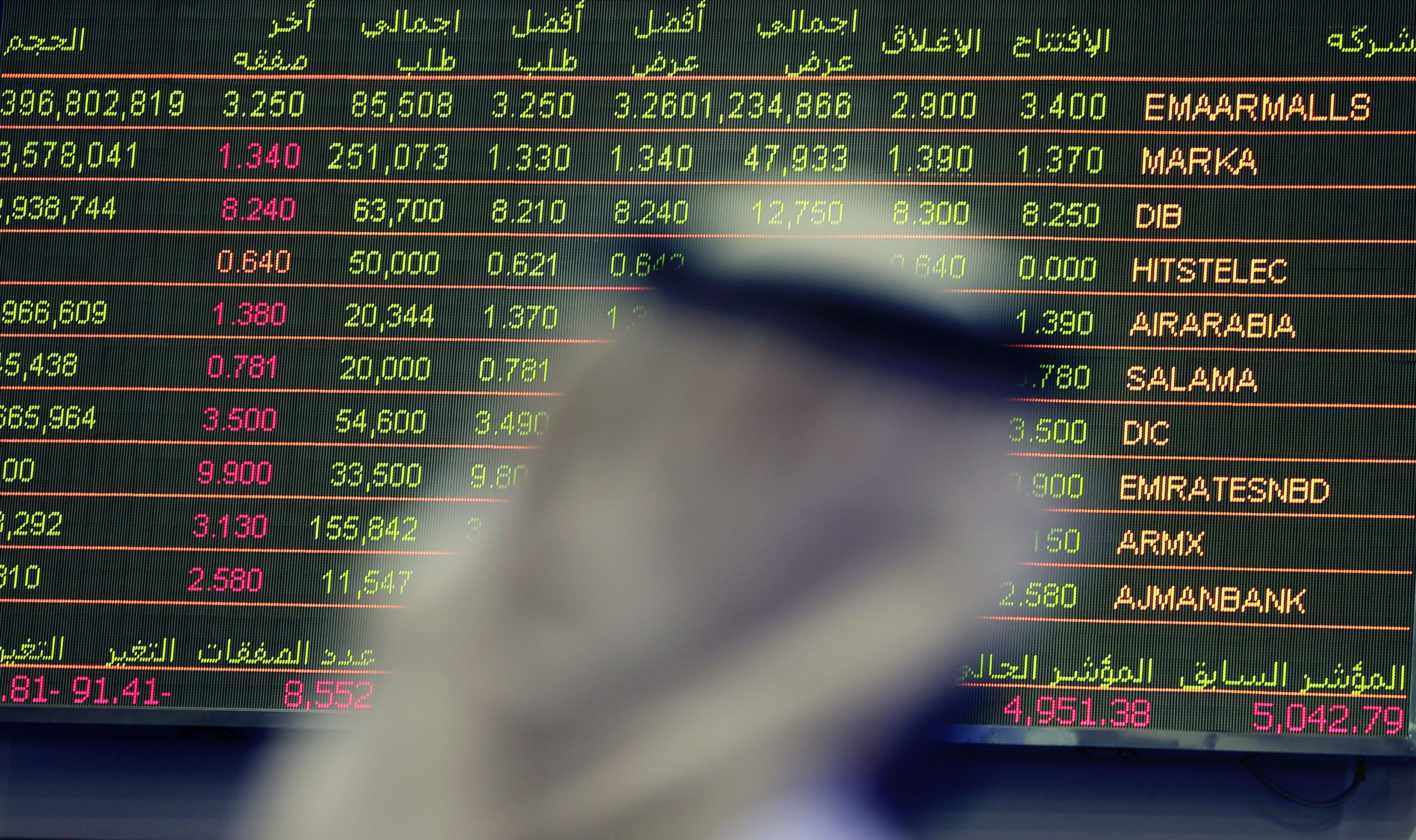 Emaar Malls shares jump 12 percent on listing