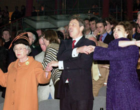 Equality & Servility