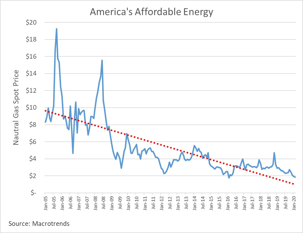 Affordable Energy.jpg