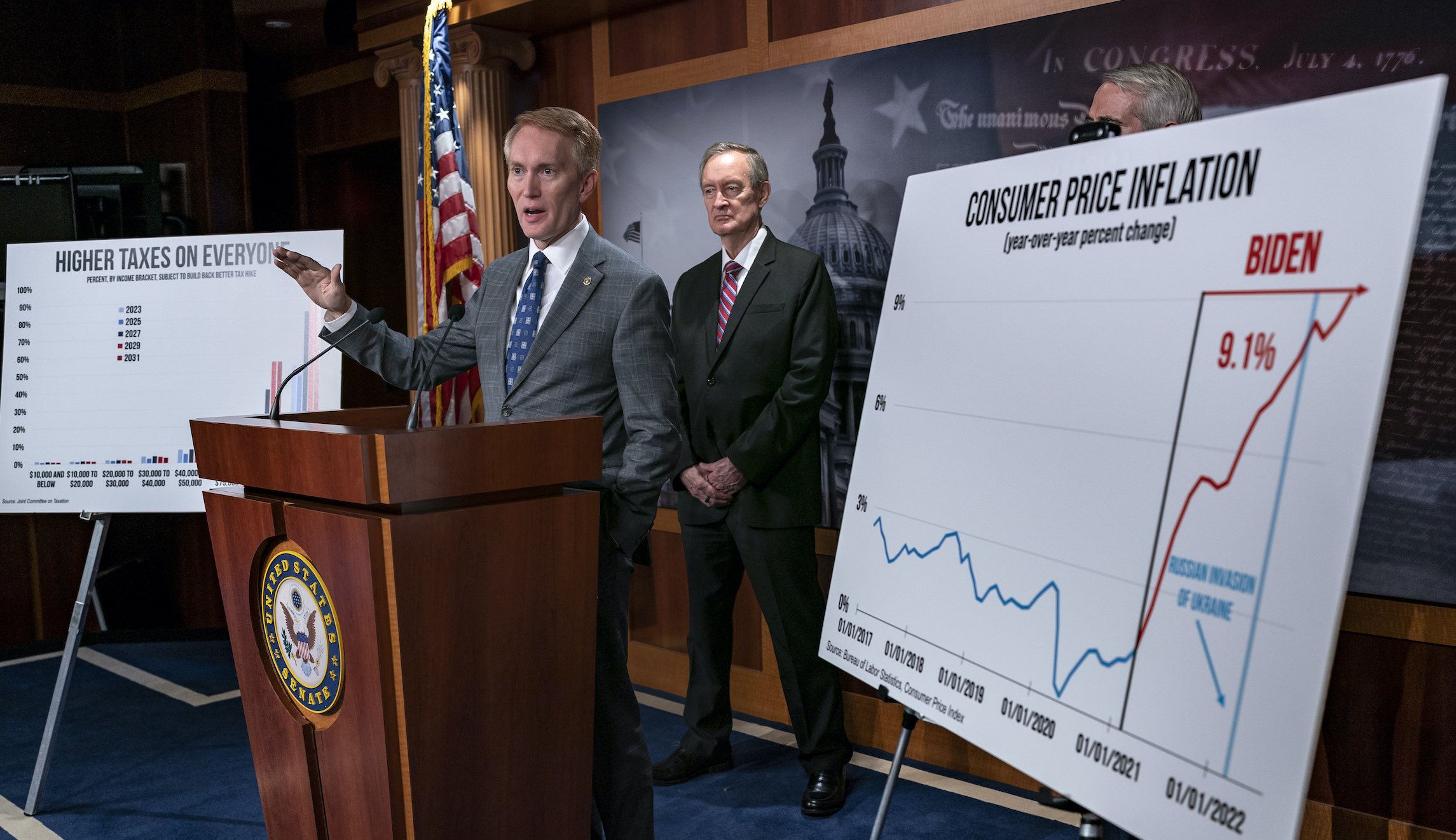 Senate Republicans blast Biden administration over latest inflation rate spike