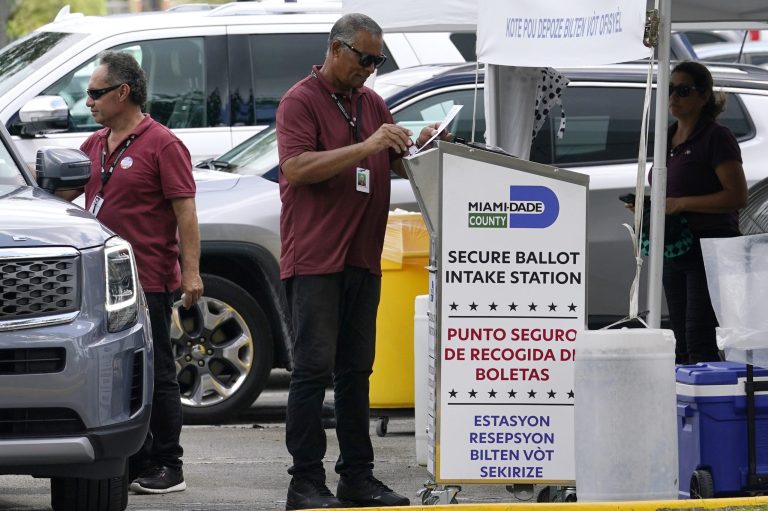 Voter fraud allegations and violence push poll workers to quit ahead of Election Day