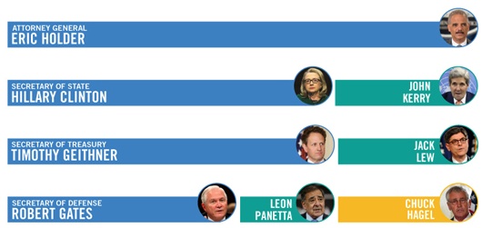 In Ferguson, the rise of Eric Holder